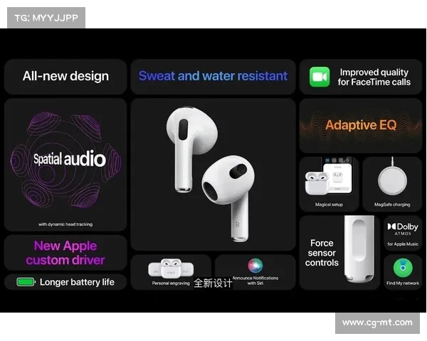 AirPods Pro 2提升游戏体验新功能解析与实测 AirPods Pro 2提升游戏体验新功能解析与实测